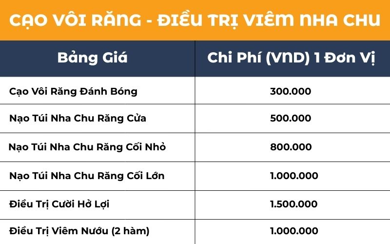 Bảng Giá Dịch Vụ Cao Vôi Răng - Điều Trị Nha Chu