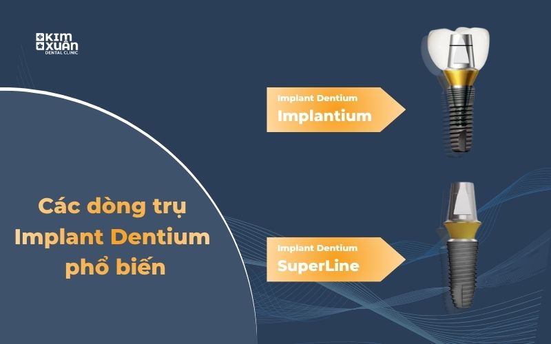 Hình minh họa hai dòng trụ Implant Dentium Implantium và SuperLine.