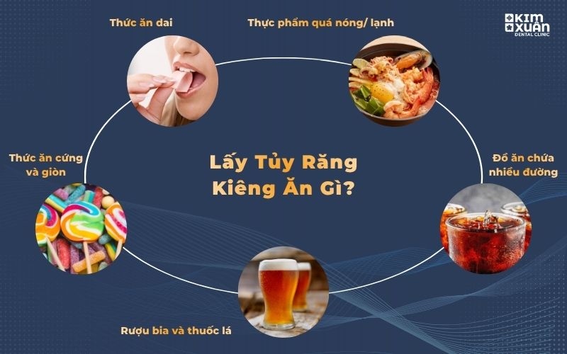 Các Thực Phẩm Nên Kiêng Sau Khi Lấy Tủy Răng