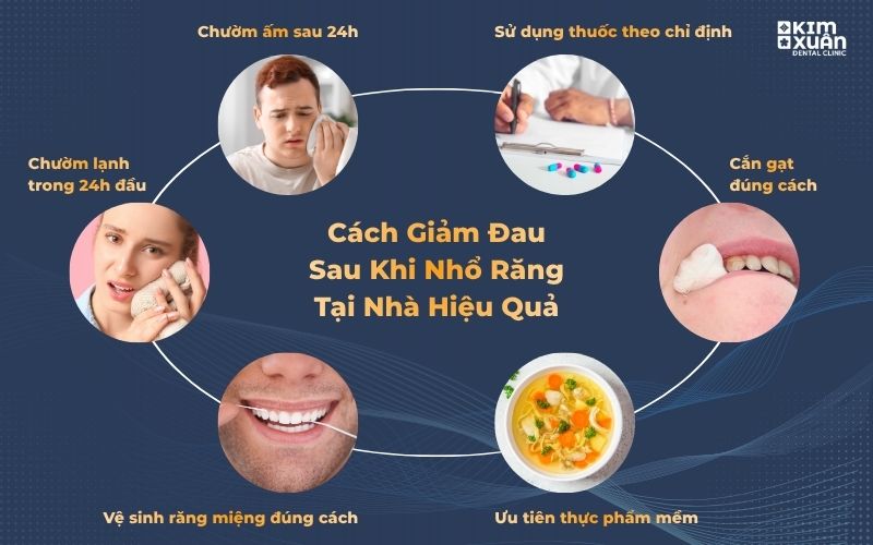 Cách giảm đau sau khi nhổ răng tại nhà hiệu quả