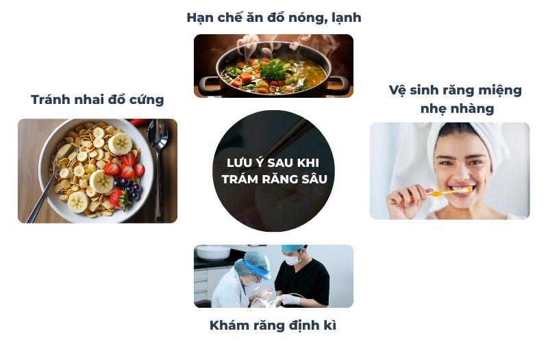 Hướng dẫn chăm sóc răng miệng sau khi trám răng sâu
