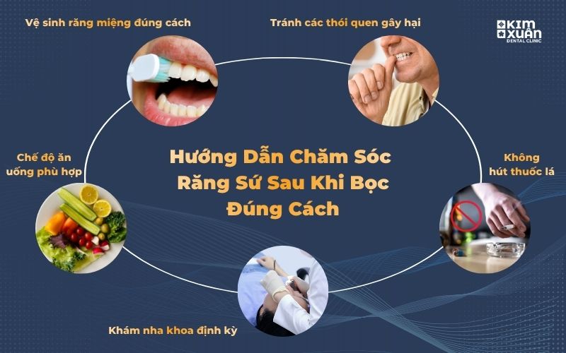 Hương dẫn chăm sóc răng sứ đúng cách