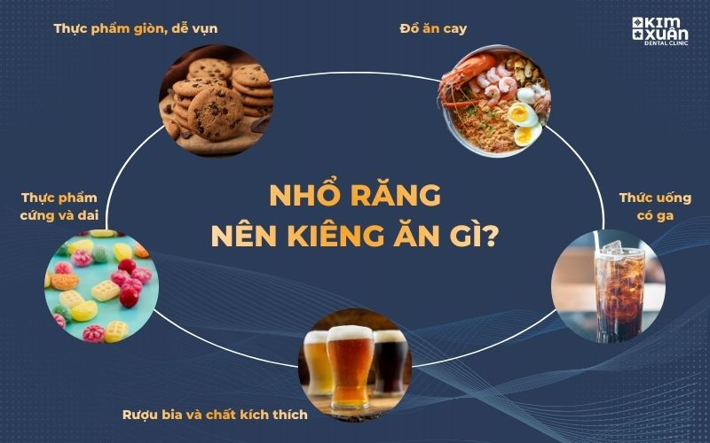 Nhổ Răng Kiêng Ăn Gì
